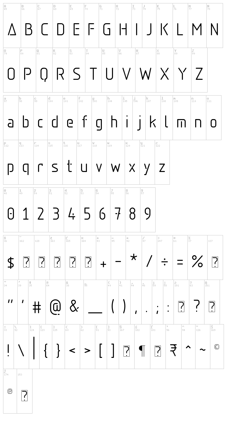 Aadhunik font map